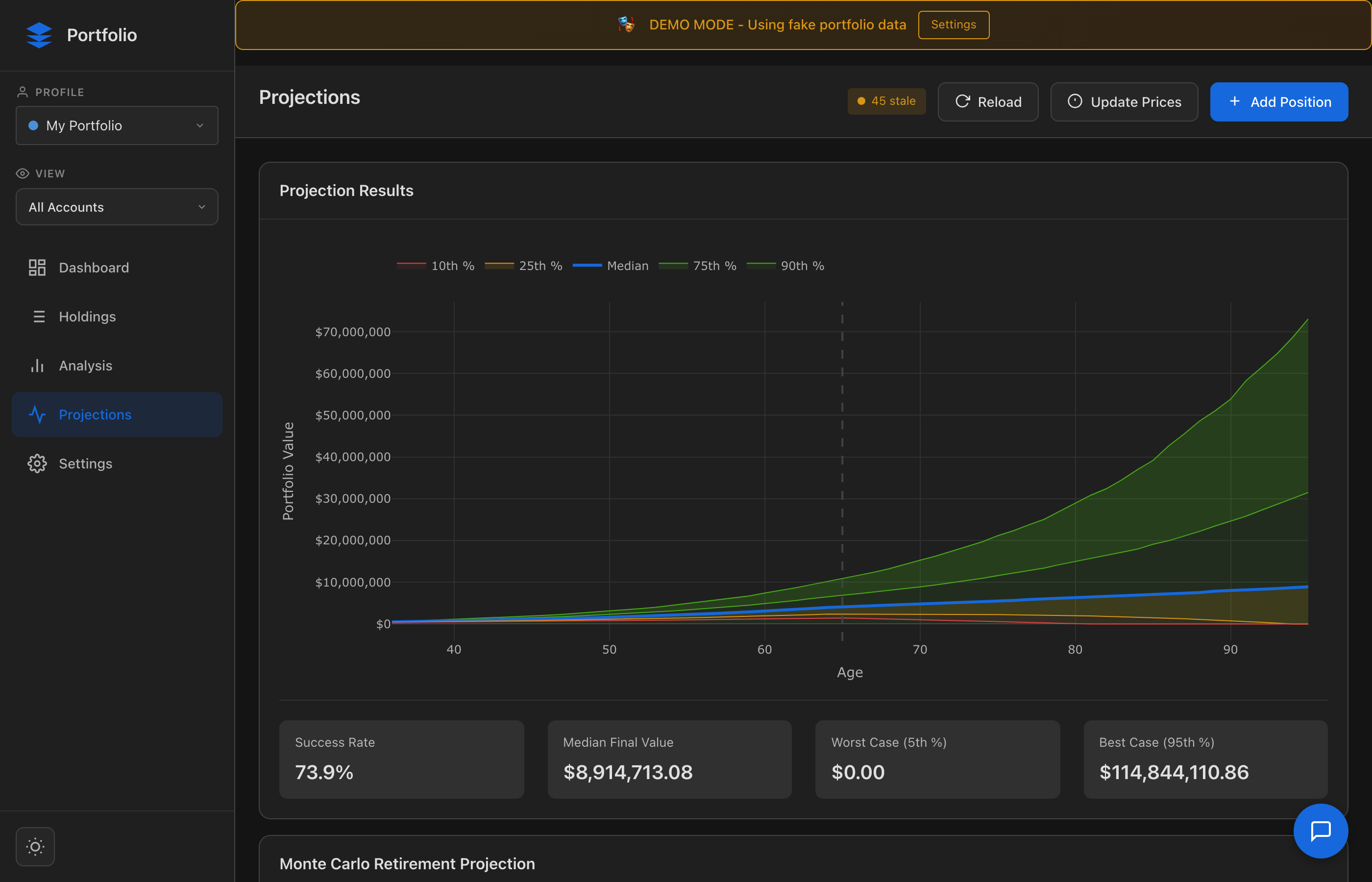 Monte Carlo Simulation